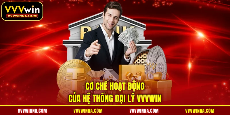 Cơ chế hoạt động của hệ thống đại lý VVVWIN