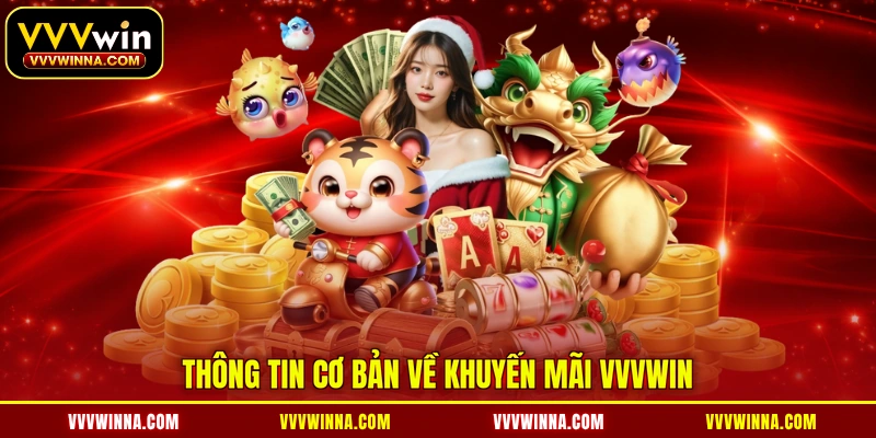 Thông tin cơ bản về khuyến mãi VVVWIN